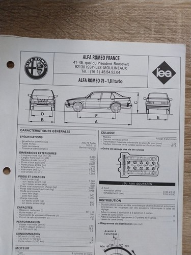 Alfa romeo turbo fiche - 1.8,
