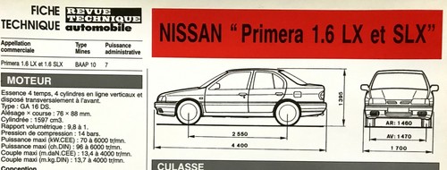 Fiche technique automobile - 1)fiche,