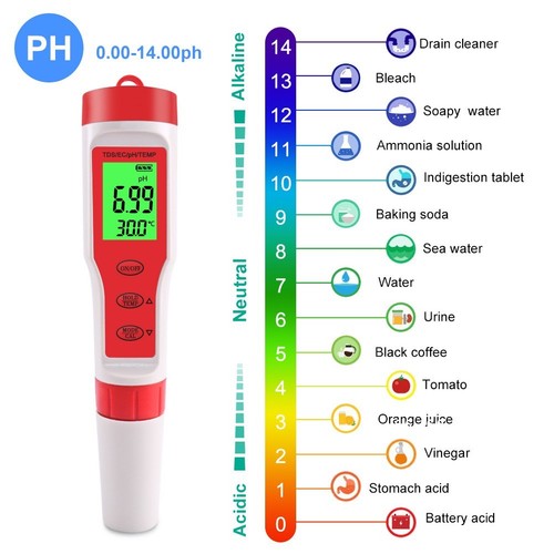 Testeur d - ph,