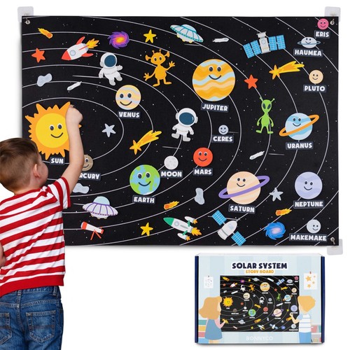Bonnyco systeme solaire enfant - systeme,