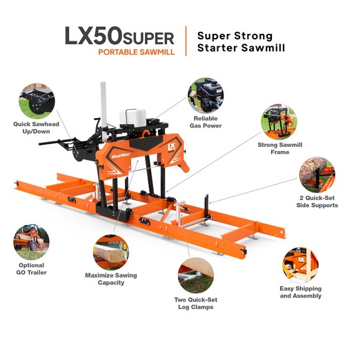 New wood mizer lx50super - new!,