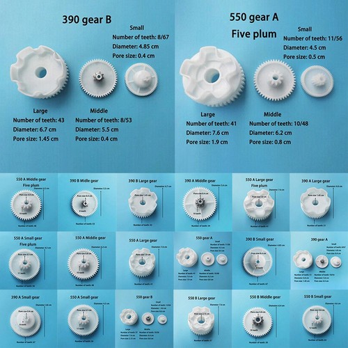 Gear jouet pour voiture - gear,