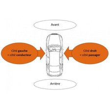 Cache de protection moteur