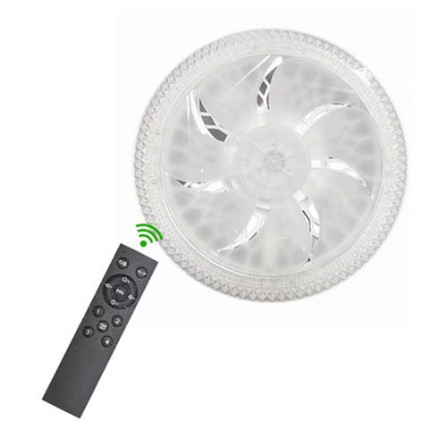 Ventilateur plafond - ventilateur,