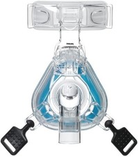 CPAP Cushion Headgear for