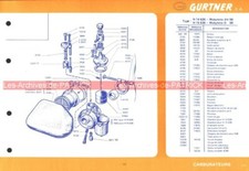 Fiche Carburateur GURTNER