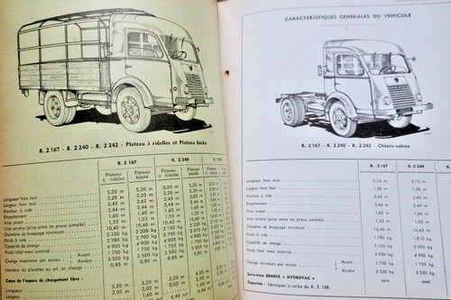 Renault camion léger - léger, galion