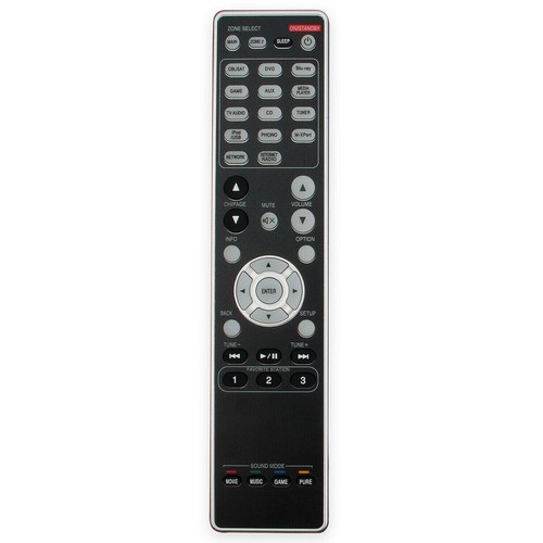 Replacement remote control for - replacement,