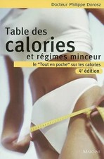 Table des calories et régimes