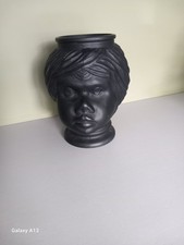 FORNASETTI