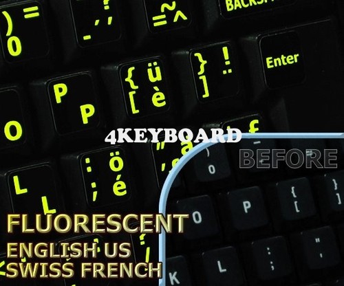 autocollant clavier suisse