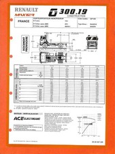 RENAULT TRUCKS / MAXTER G 300 . 19 CONSTRUCTION / PORTEUR / FICHE TECHNIQUE 1996