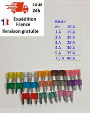 Fusible ATO MINI Voiture/Moto