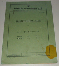 Spare parts list Hirth engines