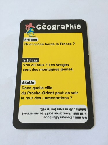 Carte question géographie - carte,
