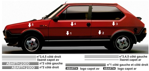 Bandes autocollantes fiat - ,