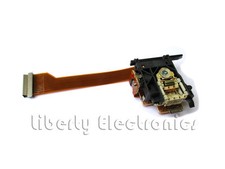 Nouvelle Lentille Optique