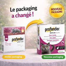 VERMIFUGE SPOT-ON POUR CHATS