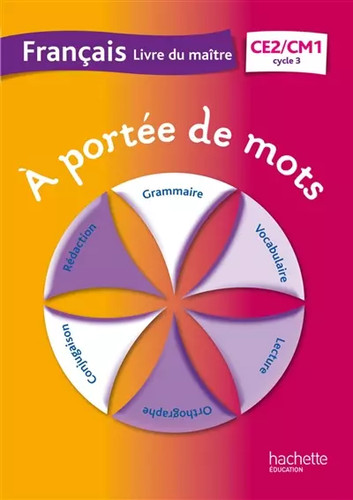 Portée mots français - portée,