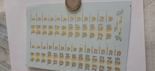 Decalcomanie decals numéro - decalcomanie,