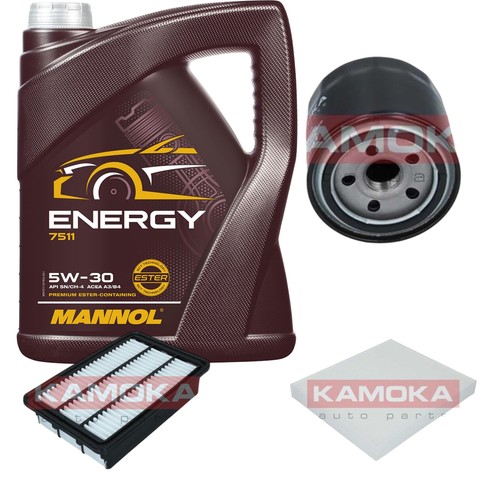Inspection set mannol - 5,