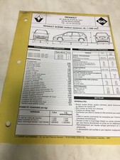 Fiche technique automobile