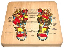 Planche de "Réflexologie Plantaire & Massage Des Pieds" de NATURE & DECOUVERTES