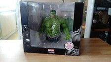 Figurine (Bustes) d'Hulk dans