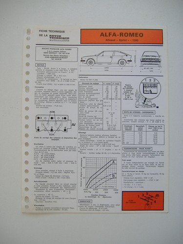 Fiche technique rta - , alfa