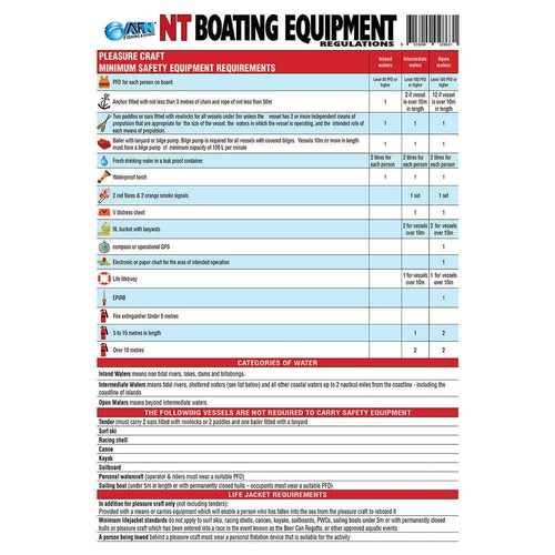 Australian fishing network - australian,