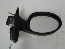 Retroviseur exterieur