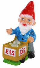 Nain de Jardin Figurine