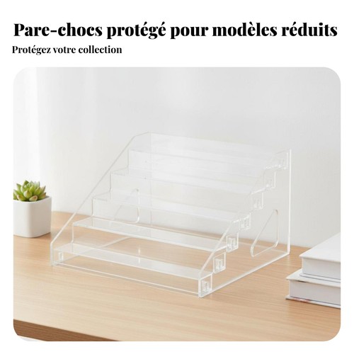 Vitrine plastique modèle - plastique,