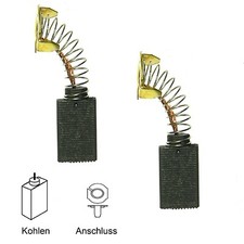 Balais de Charbon Parkside