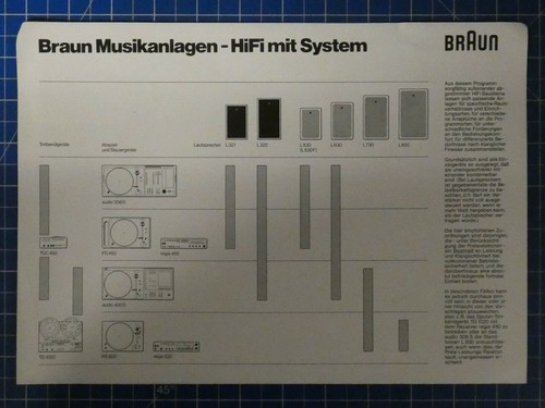 Braun music systems hifi - hifi, with