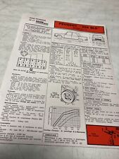 Fiche technique automobile