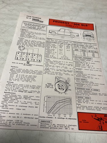 Fiche technique automobile