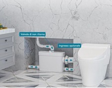 Broyeur WC Sanitaire Lave-Mains Filo Mur Avec Lames Type SANITRIT