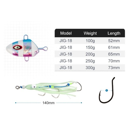 Jig pas lent 100g pour - à,