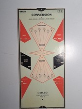 Abaque Ancien 1955 – Modèle C8 Omaro – Instrument de Calcul Vintage / Collection