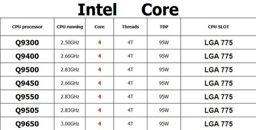 Intel core quad q9300 q9400 - 2,