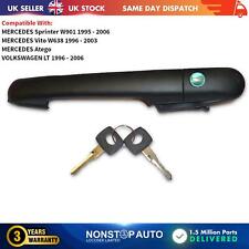 Pour Mercedes Vito Viano