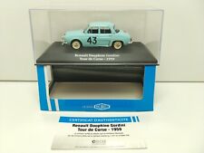 Éd. Atlas - Renault Dauphine