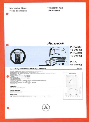 Mercedes trucks actros - mercedes,