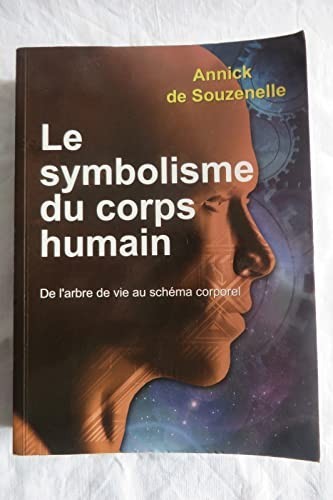 Symbolisme corps humain - du,