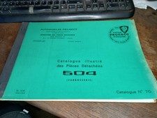 Catalogue des Pièces