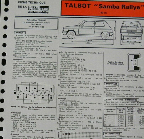 Fiche technique automobile