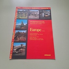 Documentation Scolaire et