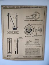 Ancienne affiche scolaire