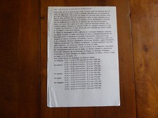 Moldavie - document Radio Moldova International en français - ondes courtes - DX